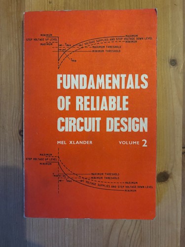 Fundamentals reliable - of,