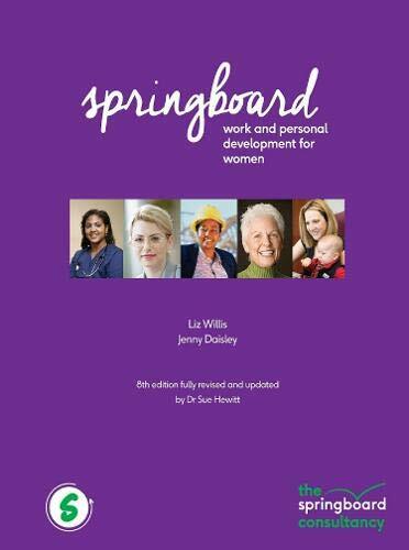 Springboard-Women's