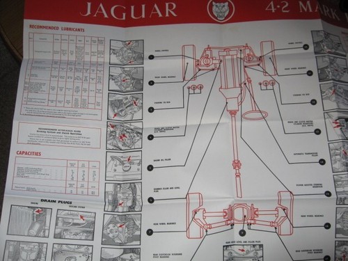 Jaguar mark maintenance - jaguar, 10