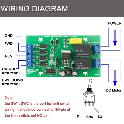 For home automation motor - automation, dc
