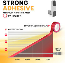 Child Door Handle Lock |