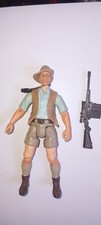 Mattel Jurassic Park Legacy