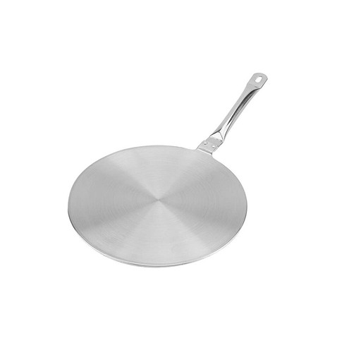 Induction plate stainless - induction,