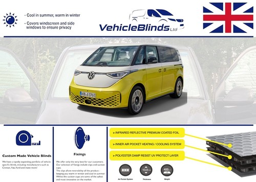 Thermal blinds for volkswagen - blinds,