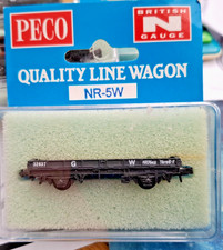 Gauge peco gwr - gwr, a