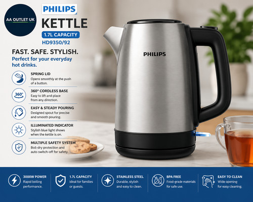 Philips kettle spring lid - philips,