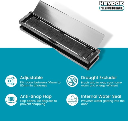 Keypak 6cm door - letter, box