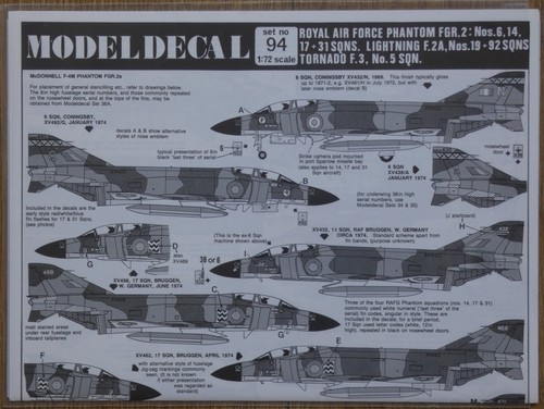 Modeldecal oop set - set, 94