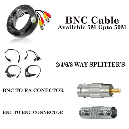Bnc power camera - bnc, dc