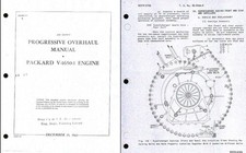 Packard V-1650 Merlin Engine