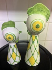 Vintage Bitossi Italy - Ztaly