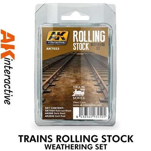 Rolling stock weathering set - rolling,