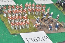 15mm colonial british indian