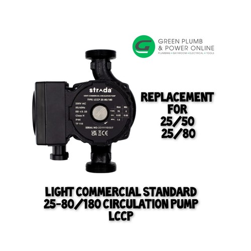 Pump replacement yonos - replacement, wilo