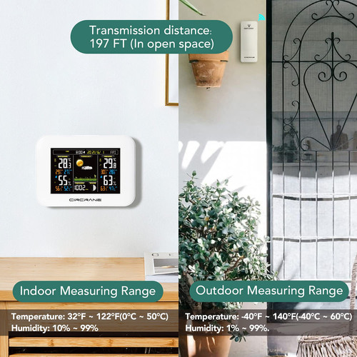 Wireless weather station - weather, color