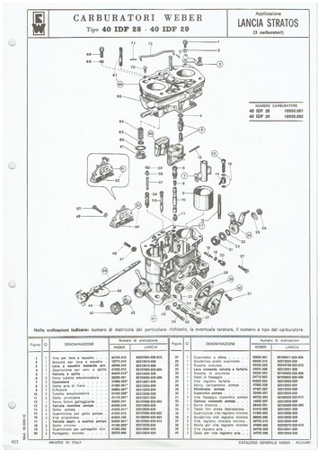 Lancia stratos weber - lancia, idf
