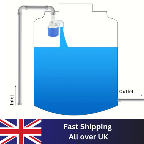 Automatic water level control - level,