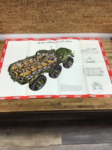 Vintage armies weapons - vintage,