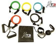 T3 Fitness Resistance Bands