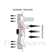 Axial Fan Motor Suck