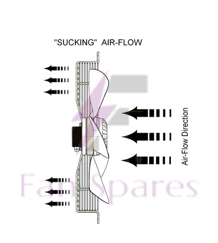 Axial fan motor - axial,