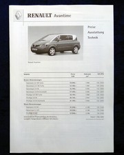 Renault Avantime prices and