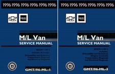 1996 Chevrolet Astro Van, GMC