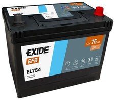 Starter Battery Fits Chevrolet