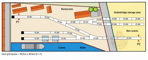 Peco setrack plan - plan, 34