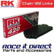 RK Chain for Honda ZB50 France