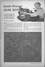 1946 Atlas Quick Change Gear