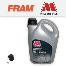 SERVICE KIT for SUBARU IMPREZA