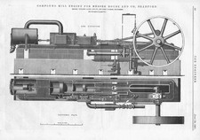 BRADFORD Yorks Mill Engine for Rouse & Co 2 x Antique Engineering Prints 1881