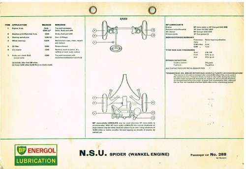 Nsu spider with rotary - nsu, (with