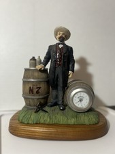 Jack Daniel’s Distillery