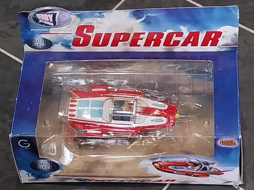 Product enterprise supercar - product,