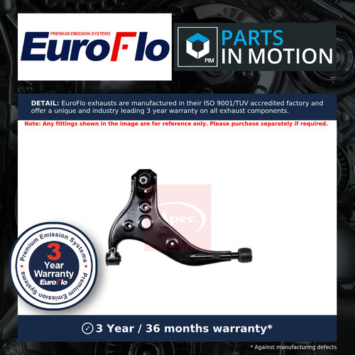 Wishbone suspension arm - suspension,