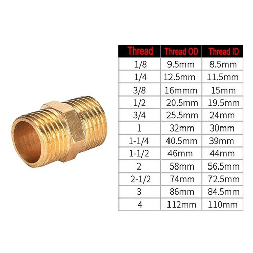 Brass pipe hex - hex, fitting