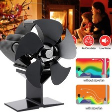 Heat Powered Stove Top Fan for
