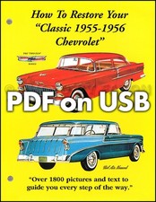 USB How to Restore Your