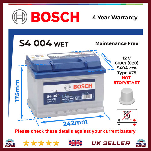 Battery fits mgf - tf, mg5