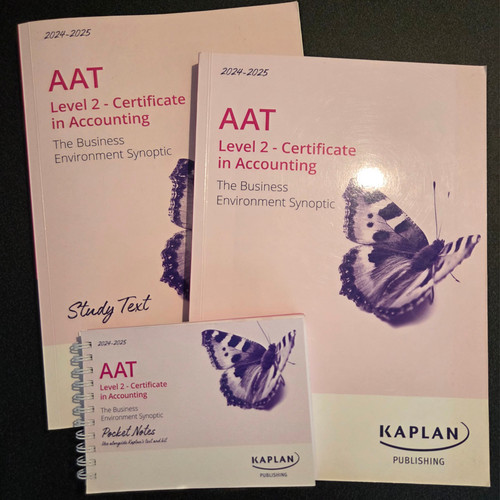 Kaplan aat level the - kaplan, 2