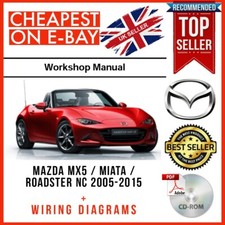 MAZDA MX5 / Miata / Roadster