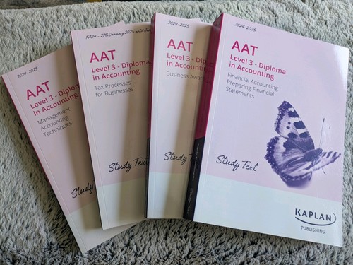 Kaplan aat level study - level, text