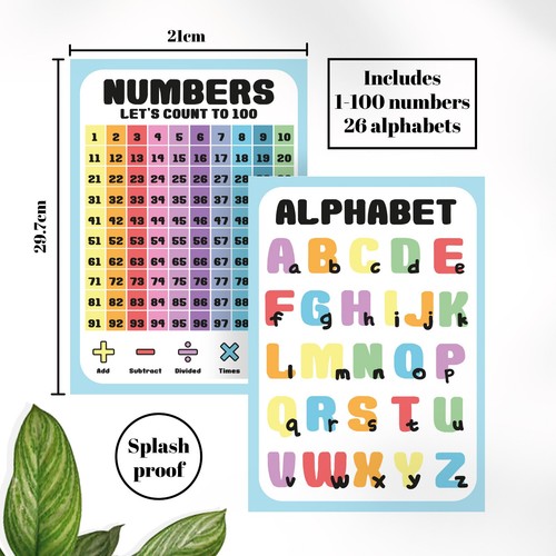 Pieces educational poster - pieces,