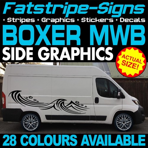 Fit peugeot boxer - fit, mwb