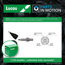 Lambda Sensor fits BMW 320