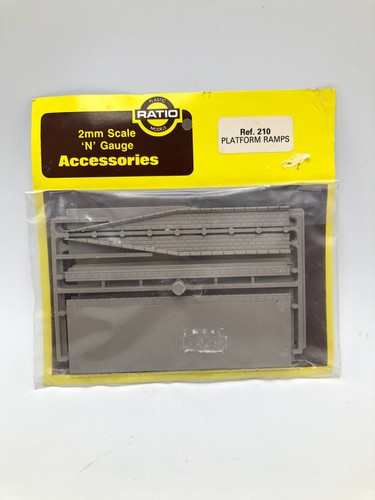 Ratio gauge 210 - 210, station
