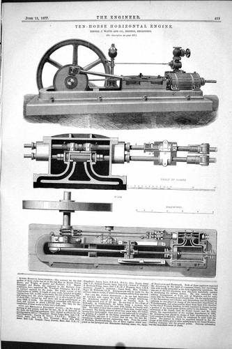 Old 1877 engineering ten - old,