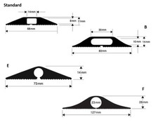 Rubber Bumper Health Safety Floor Mat Cable Protector Wire Lead Heavy Duty Cover